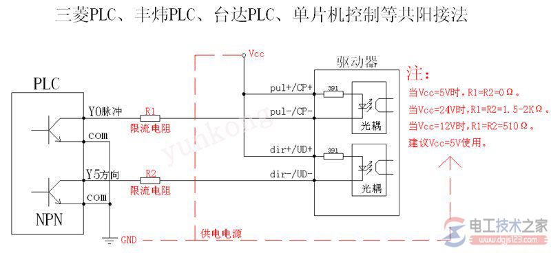 plc与一台步进电机驱动器接线图3