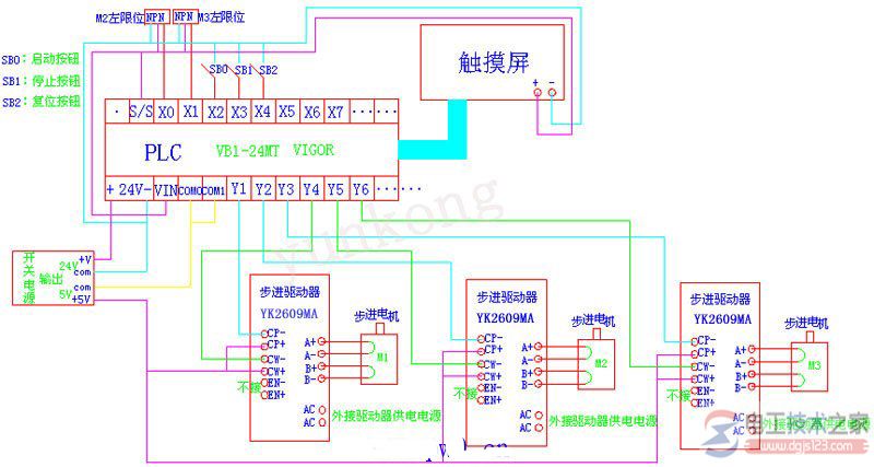 plc与一台步进电机驱动器接线图4