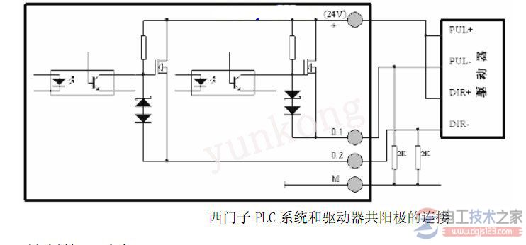 plc与一台步进电机驱动器接线图2