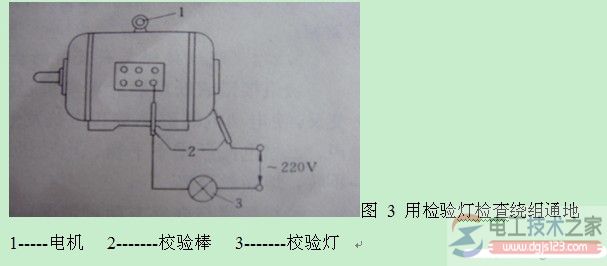 绕组通地故障的检修