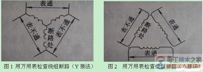 绕组断路故障的检修