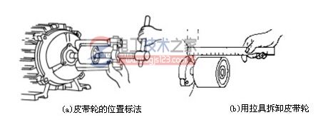 三相异步电机的拆卸步骤2