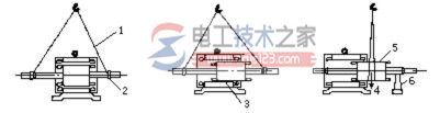 三相异步电机的拆卸步骤8