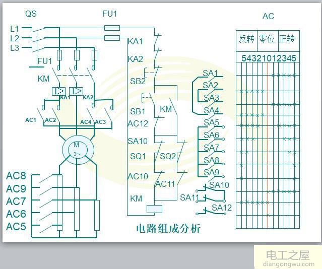 22KW绕线式电动机用五档凸轮控制电阻器怎么选择