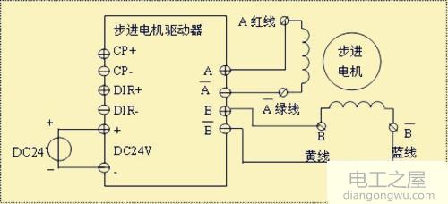 4根出线的24V直流电机怎样接线可以正反转