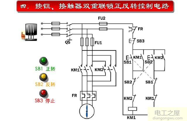 正反转控制回路以及正反转电路的常见故障