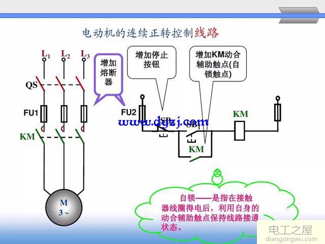 举例分析电动机自锁(连续正转)控制电路原理