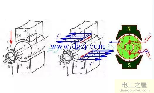 简述直流电动机的工作原理图解
