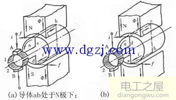 简述直流电动机的工作原理图解