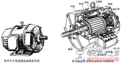 电动机的日常维护