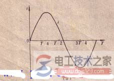 单相异步电动机