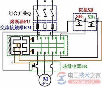 连续转动控制1