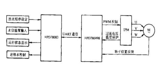 神户电机产业株式会社，一家日本电机制造