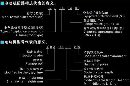 电风扇换电机摇头，电风扇维修方法分享