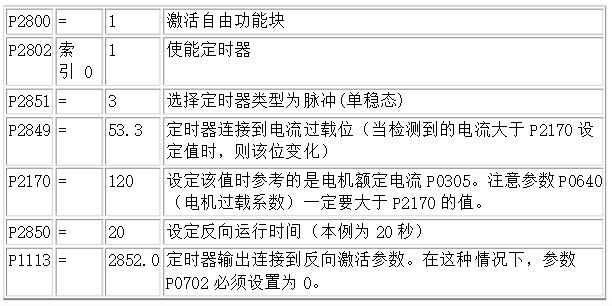 普通电机能用变器吗，讨论普通电机是否适合使用变器