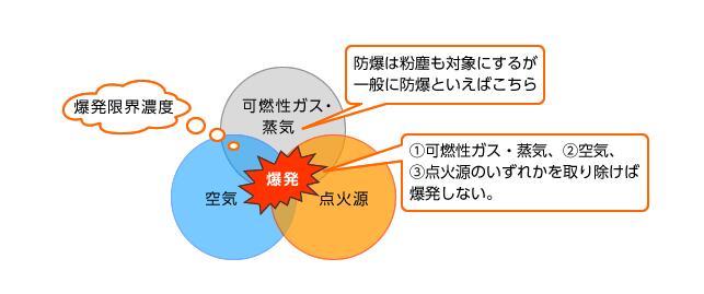 estun伺服电机，estun伺服电机的特点和应用