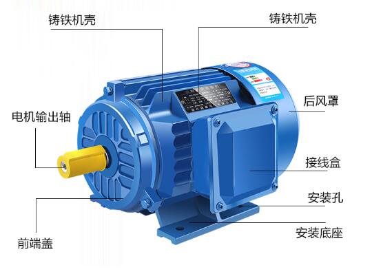 水泵转速1480电机振动量的剖析与解决要领