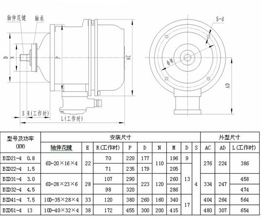 单相电机电容减小会对电机爆发什么影响？