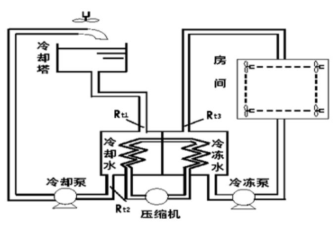 新日小龟电机是多少，了解新日小龟电机的价格和型号