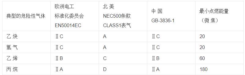 什么情况电机需制动器（电机制动器的使用场景和原理）