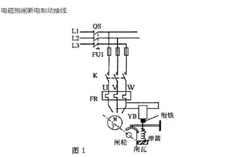 如何选择优质绞肉机电机材质