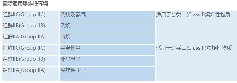 电机怎么发电量，电机发电量方法