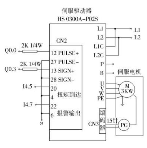 12付低速大扭力电性能发电吗（介绍电机的发电原理和应用）