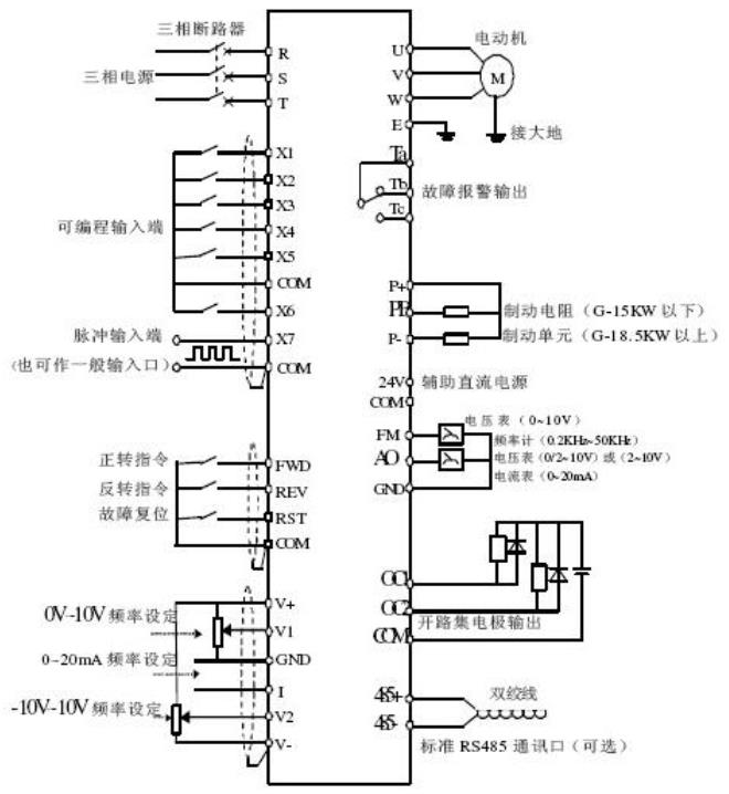 电机保护设置方法，电机保护的具体步骤和注意事项