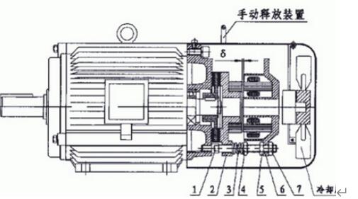 台铃电机是几度的（台铃电机的温度范围是多少）