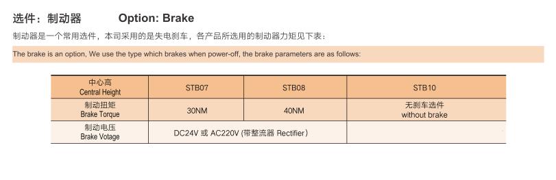 单相电机30微法换40的是否可行？