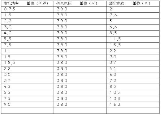 电容器引起电机自激，介绍电容器在电机中的作用