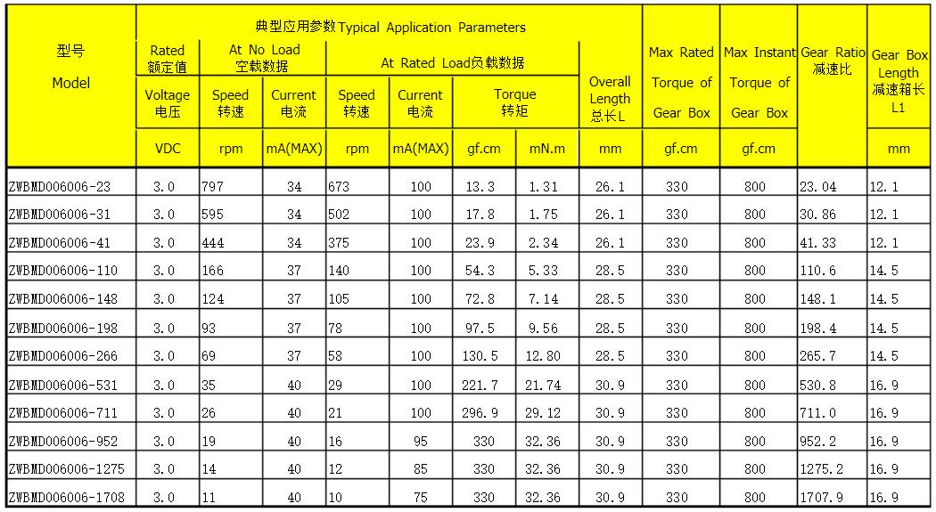 单相电机如何使用两个三相开关进行接线