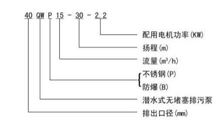 变电机最大转矩，了解变电机的性能指标