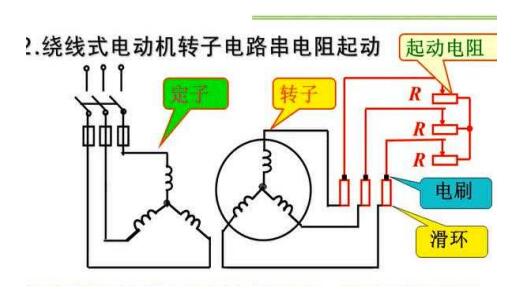 海尔冷气电机维修费用，维修海尔冷气电机的费用及注意事项