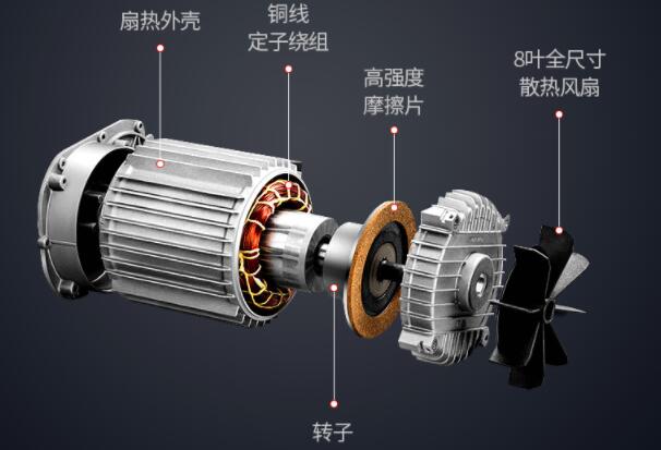 為什么叫防爆電機